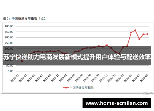 苏宁快递助力电商发展新模式提升用户体验与配送效率